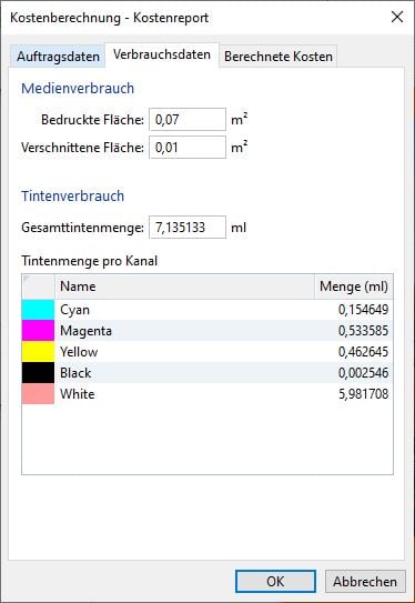 Blog_CCM_Verbrauchsdaten_DE