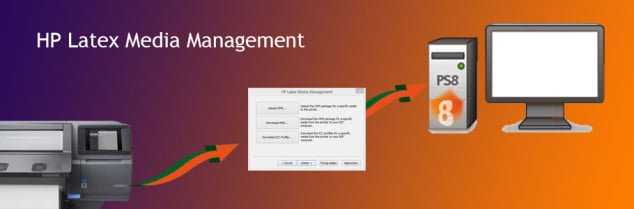 HP-Media-Management