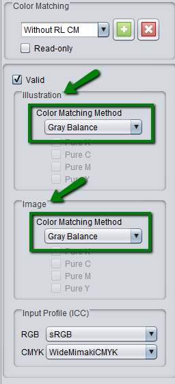 Without RL CM grey balance