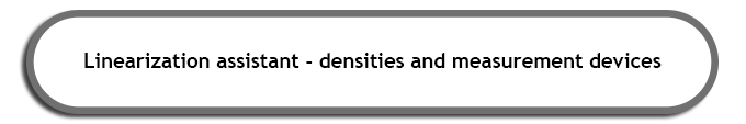 The Linearization Assistant – Part 1 : Densities & Measurement Devices