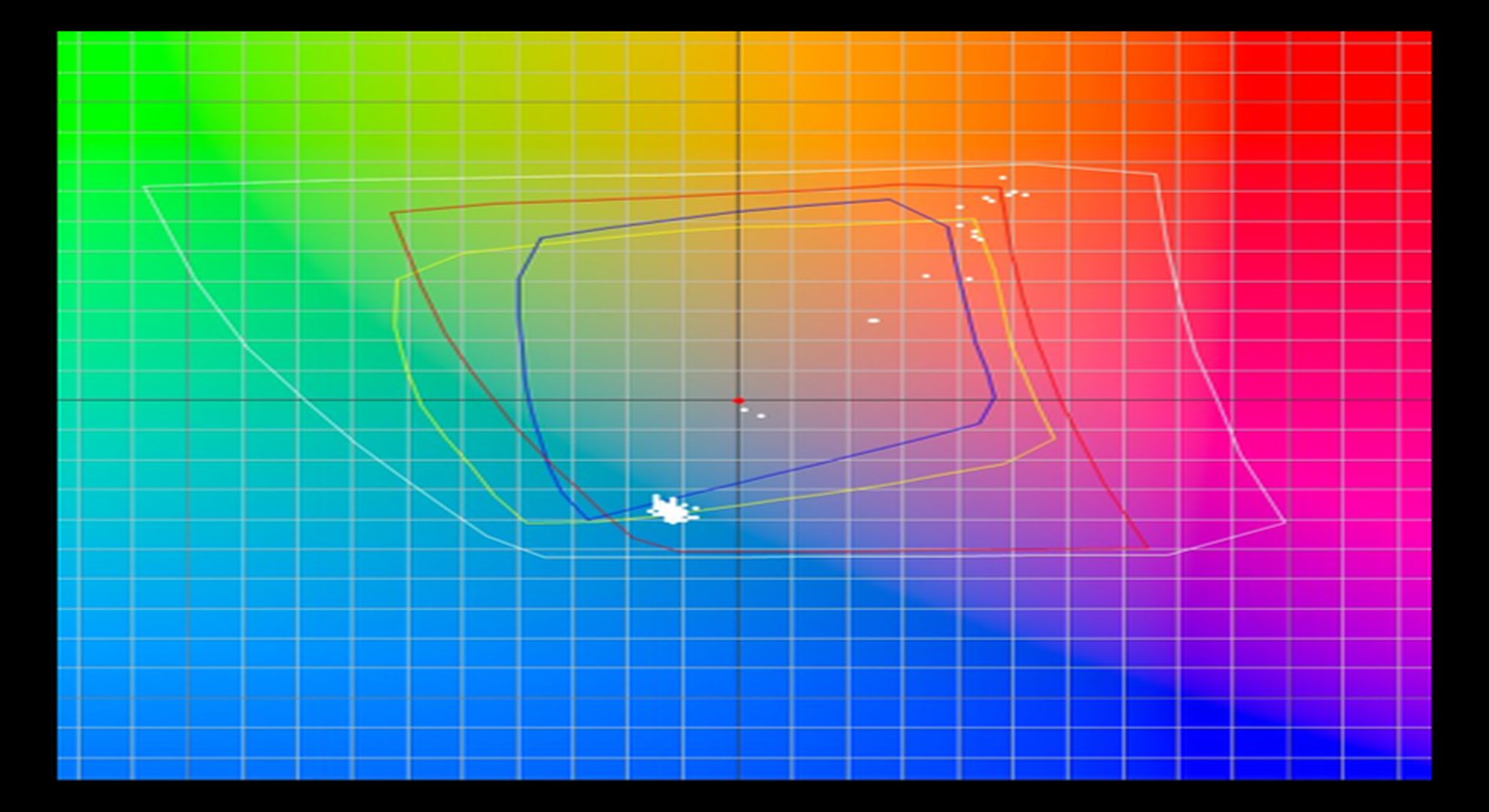 Rendering Intent Explained